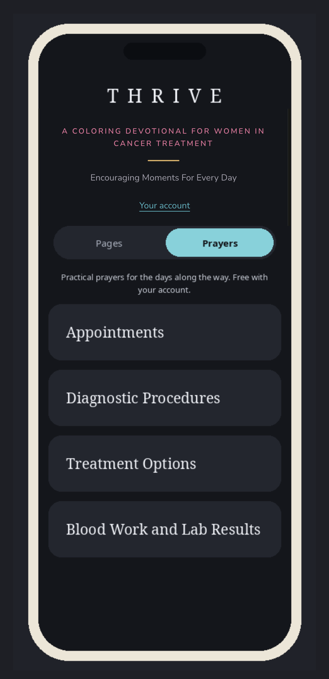 The prayers in THRIVE: appointments, diagnostic procedures, treatment options and blood work and lab results